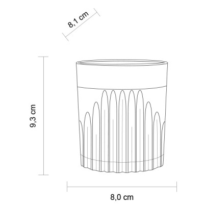 Plastové poháre na koňak, whisky, destiláty Milano D.O.F. 300ml, nerozbitné